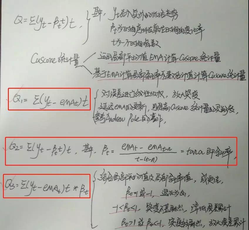 Cuscore统计量