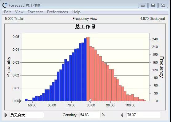 模拟运行结果